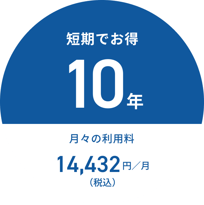 短期でお得 10年 月々の利用料 14,432円／月（税込）