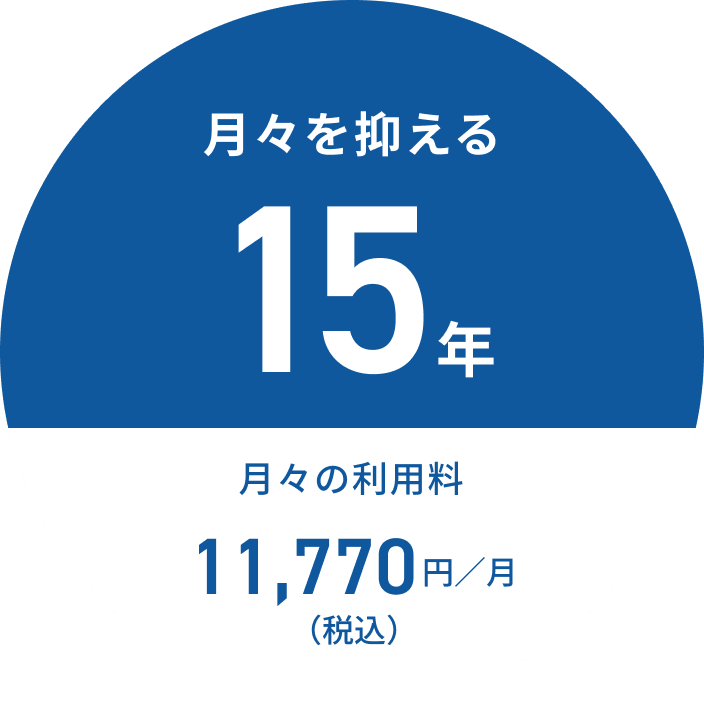 月々を抑える 15年 月々の利用料 11,770円／月（税込）
